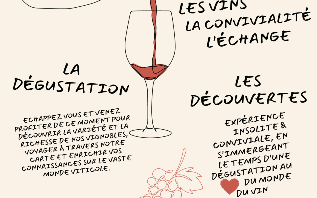 Les Dégust’ d’Alice